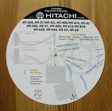 Hitachi HT-20S/40S/45/50S/51/60S/61S/65S/66S/67 Cartridge Alignment Protractor
