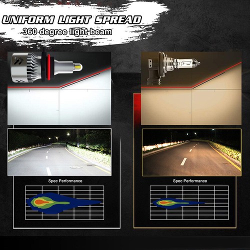 2x110W H1 H7 H8 H9 H11 9005 9006 8 Side Canbus LED Headlight Bulbs 6000K 30000LM - Picture 4 of 19
