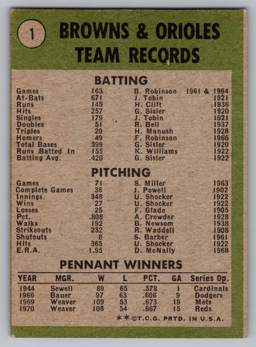1971 TOPPS #1 BALTIMORE ORIOLES TEAM CARD W/FRANK & BROOKS ROBINSON/JIM PALMER - Picture 2 of 3