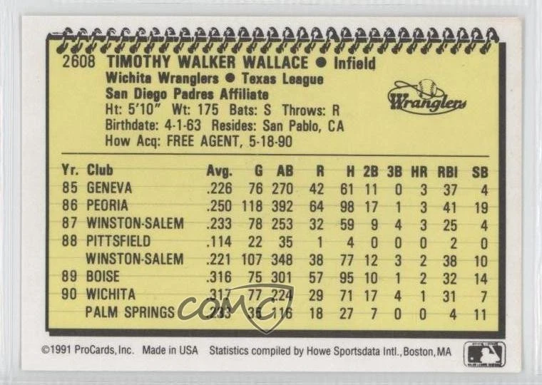 1991 ProCards Minor League Tim Wallace #2608 - Image 2 of 2