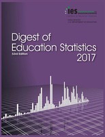 Thomas D Snyder | Digest Of Education Statistics 2017 | Taschenbuch | Englisch