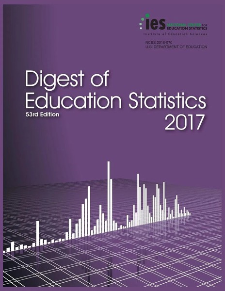 Thomas D Snyder | Digest Of Education Statistics 2017 | Taschenbuch | Englisch-image