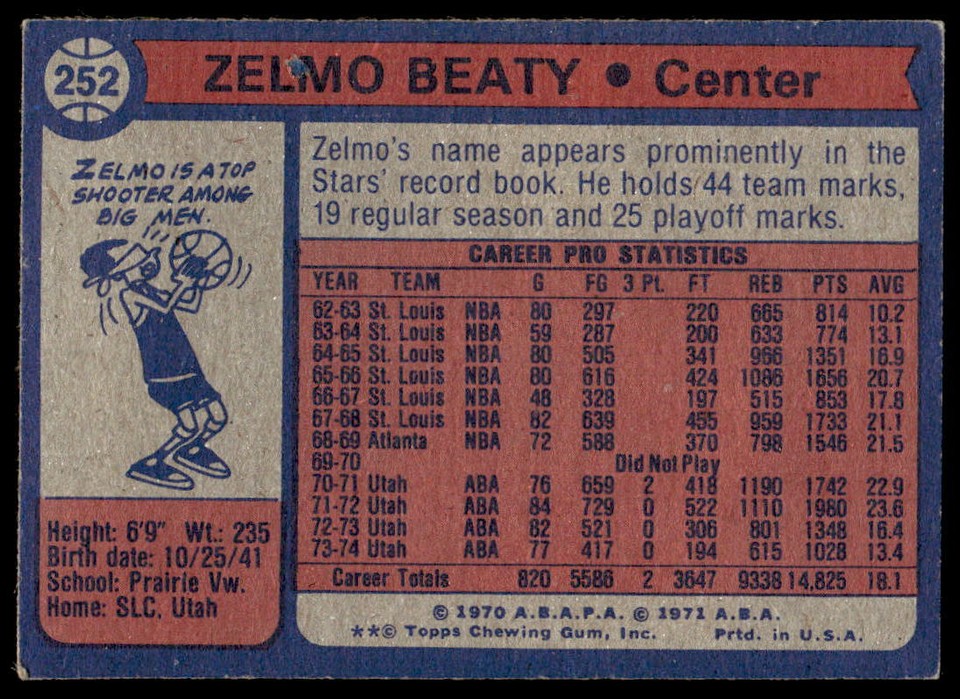 Zelmo Beaty 1974-75 Topps #252 Utah Stars Basketball Card | eBay