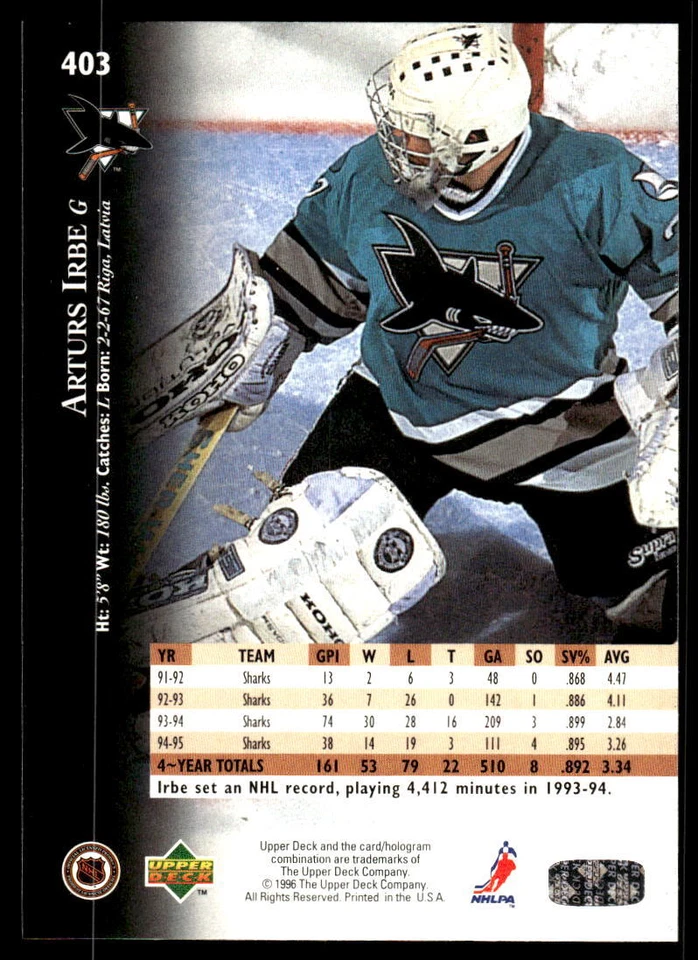 1995-96 Upper Deck #403 Arturs Irbe San Jose Sharks Hockey Card - Image 2 of 2