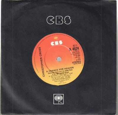 Phoebe Cates Paradise 7'' Vinyl UK CBS 1982 In Company Sleeve CBSA2059