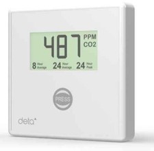 Deta 1142 Carbon Dioxide (CO2) & Temperature Monitor (Mains Powered)
