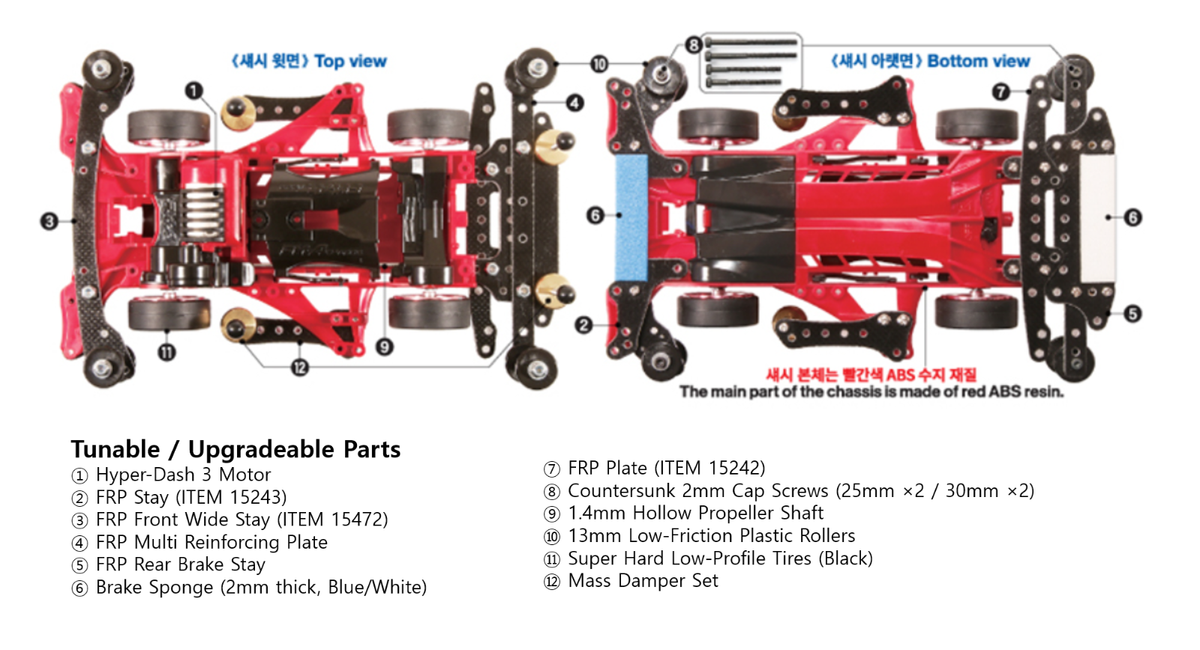 Tamiya 92448 Geo Glider Advanced Pack TKC Edition 1/32 Mini 4WD FM