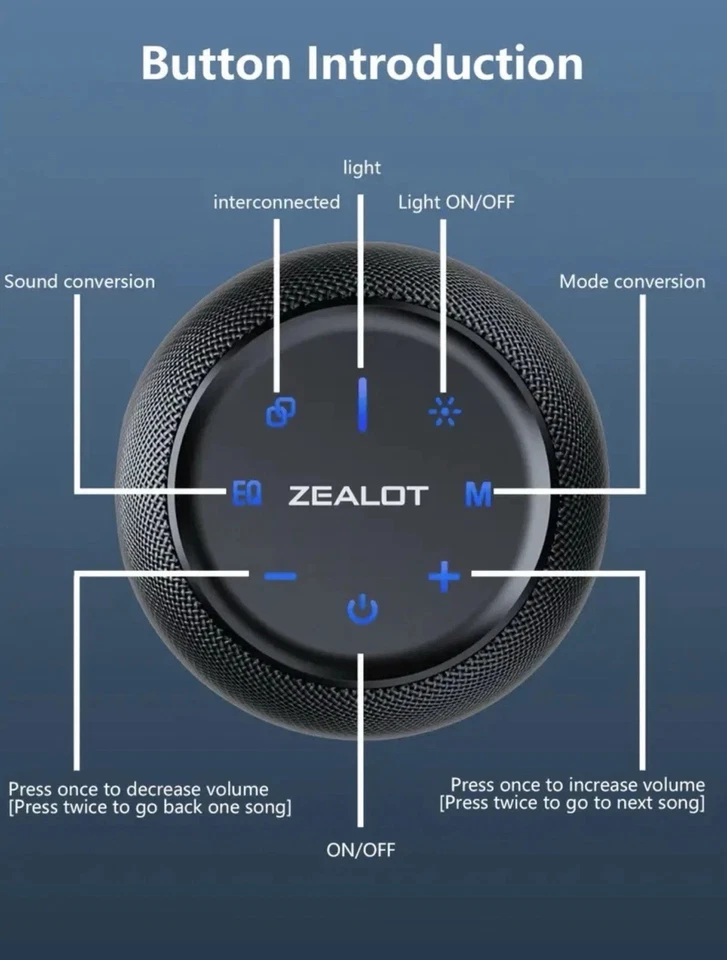 ZEALOT Bluetooth Speaker S64-Brand New - Image 4 of 4