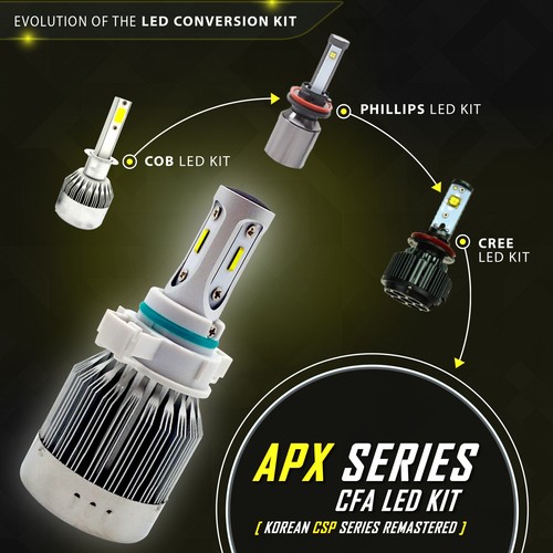 Stark 90W 9600LM LED 3000K Yellow Chip Headlight Bulbs Conversion Kit - H7 - Picture 5 of 8