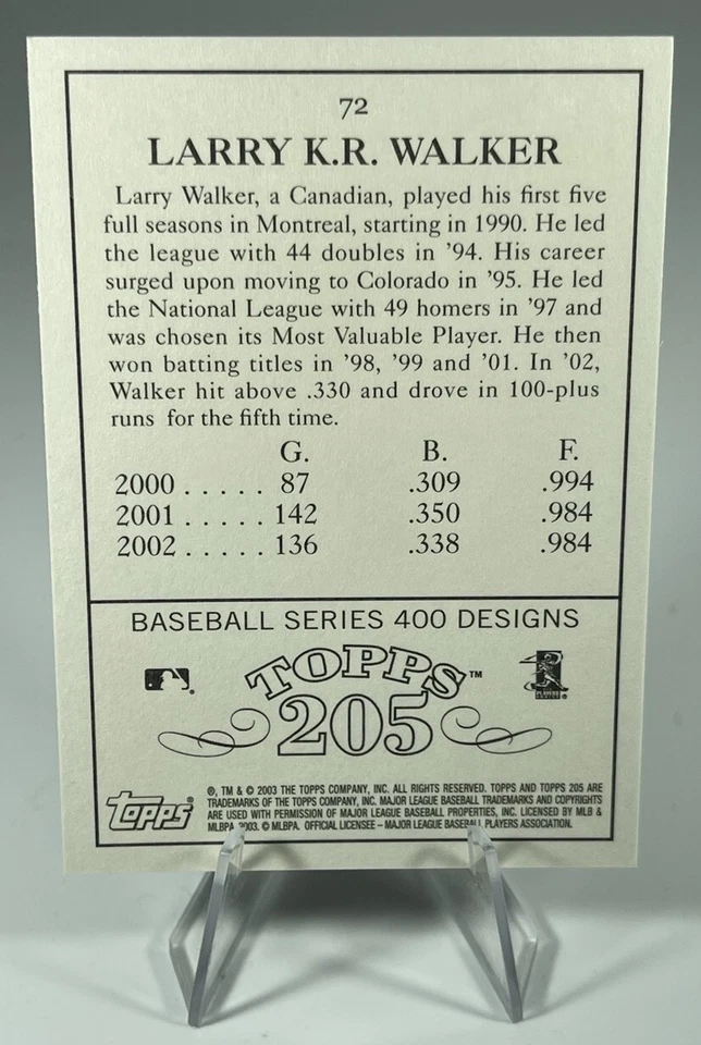 2003 Topps 205 - #72 Larry Walker - Image 2 of 2