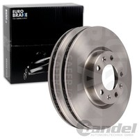 2X Eurobrake Bremsscheiben 283Mm BelÜFtet Vorne Passend FÜR Peugeot 308 |
