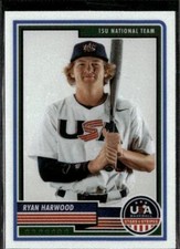 2023 Panini USA Baseball Stars & Stripes #29 Ryan Harwood