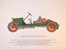 Alfa Romeo 12 HP 15HP 1910-1915 Touring Body Race Car Decor Vintage Art Print