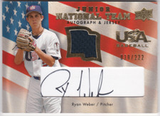 2008 Upper Deck USA Junior National Team Jerseys Autographs Ryan Weber /222