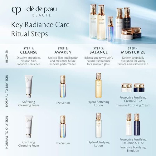 Clé de Peau Beauté, Concentrated Brightening Eye Serum 0.5 Fl Oz - Picture 3 of 3