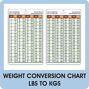 Weight Lbs To Kg Conversion Chart