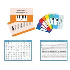 Basic Piano Theory Posters Set, 54 Double-Sided Piano Note Flash Cards and Pi...