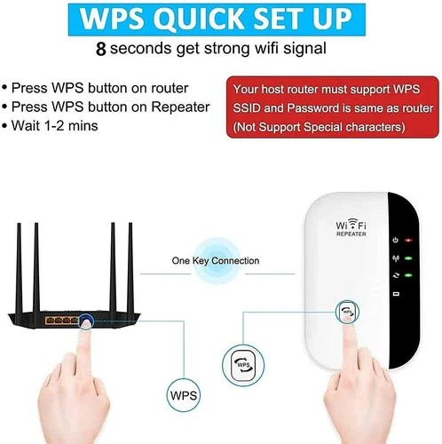 Repetidor WLAN WiFi Extender Amplificador de Señal Reverster 300Mbps 2.4GHz Rou- - Imagen 9 de 12