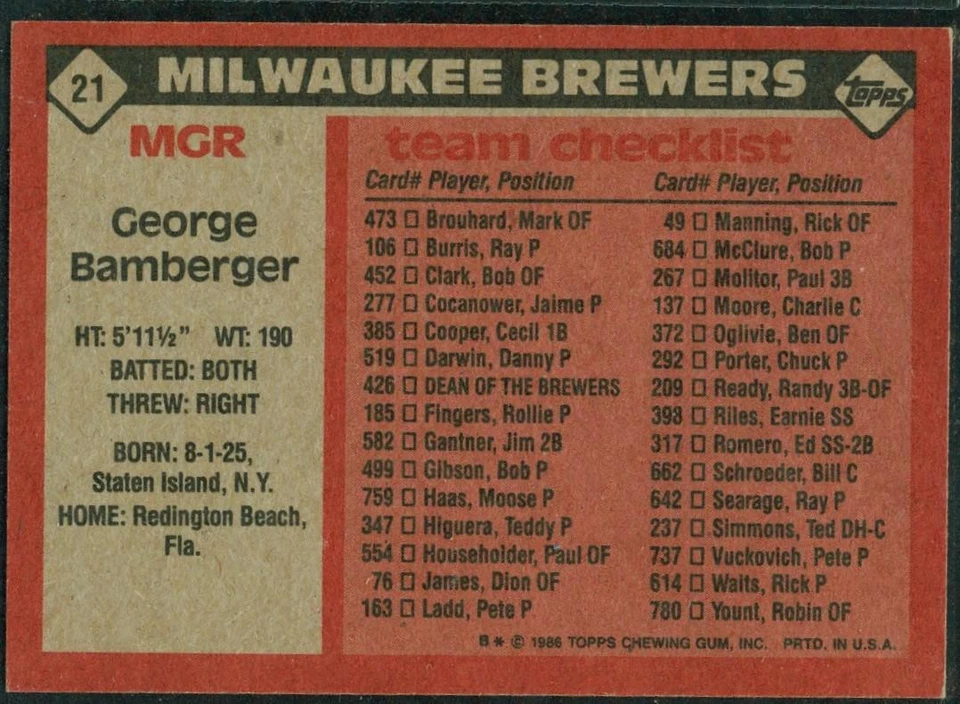 Original Autograph of George Bamberger of the Brewers, 1986 Topps, JSA LOA - Image 2 of 4