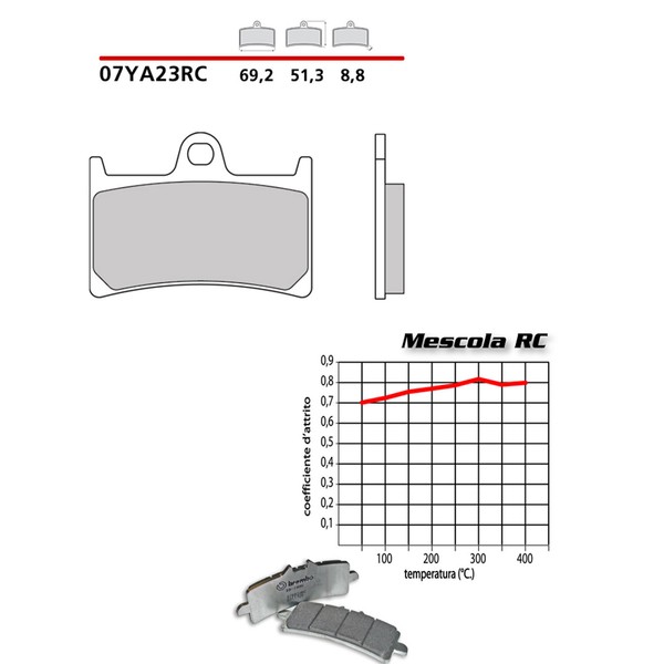 Vordere Brembo BremsbeläGe Carbon-Keramik FüR Yamaha TZR 125 R 1994-image
