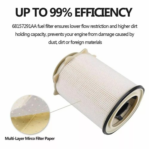 3X Fuel Filter for 11-17 Dodge Ram 2500/3500/4500/5500 6.7L Cummins Turbo Diesel - Picture 4 of 15