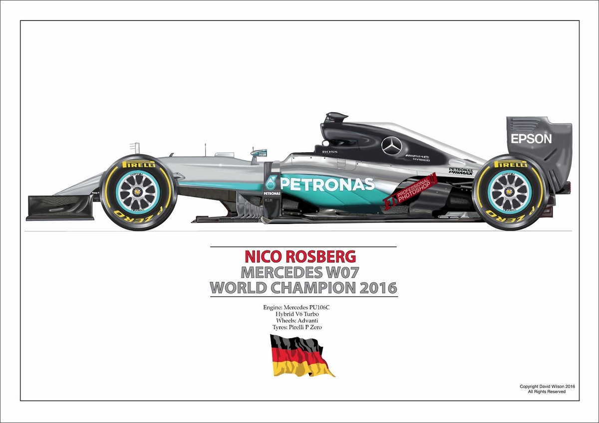 スポーツ選手 Nico Rosberg 2016 Mercedes Used Bottle スポーツ選手 Nico Rosberg 2016 Mercedes Used Bottle Nico