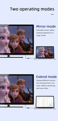 HDMI maschio a VGA femmina Cavo adattatore video 1080P per monitor PC LCD TV - Photo 7/12