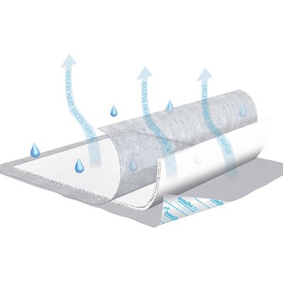 TENA InstaDri Air Disposable Underpad Polymer 30 X 36'' 360 5 pads