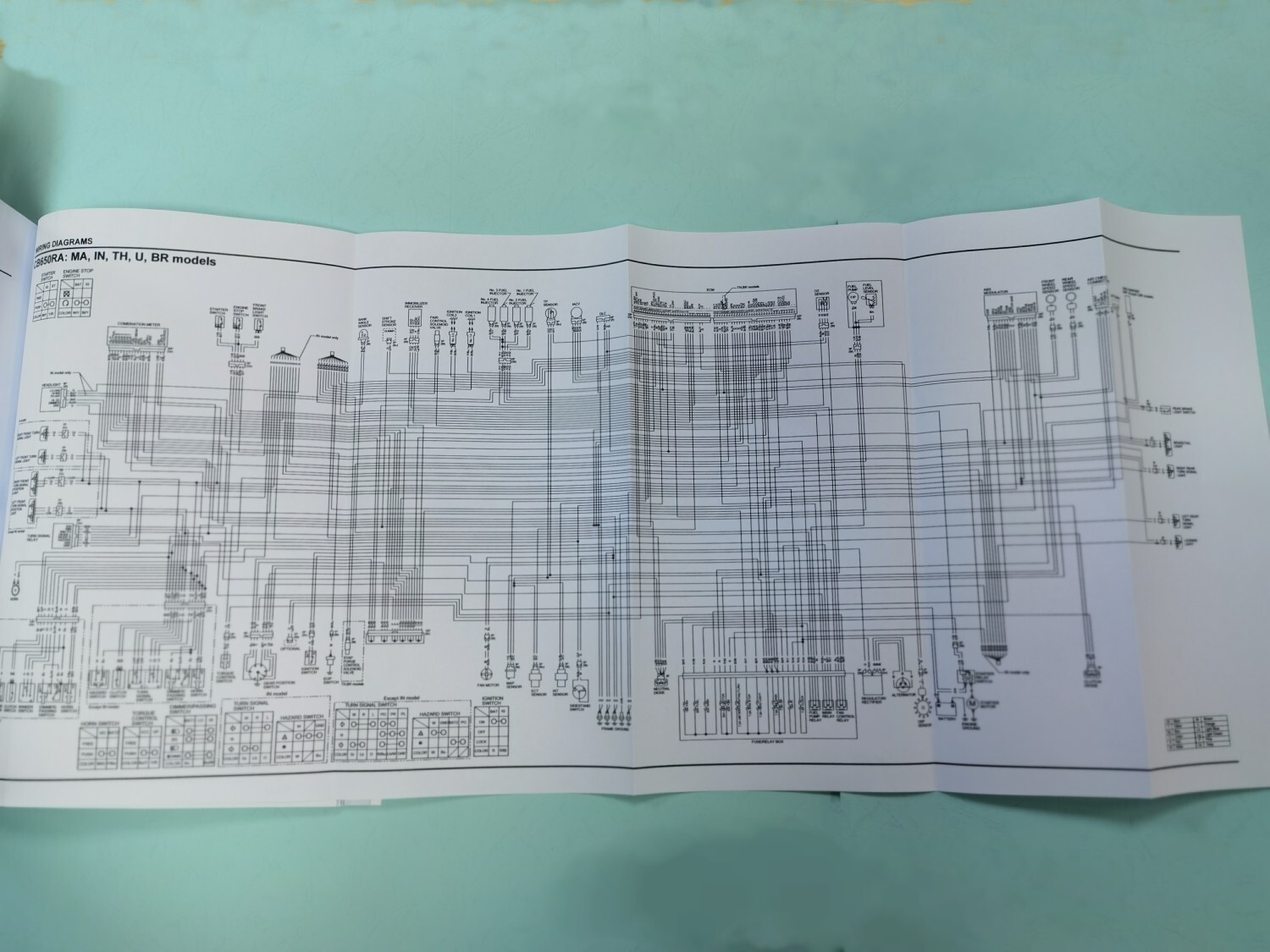 Manuel D'Atelier + Manuel Pièces Honda CBR650RA CB650RA 2021-2023 - Neuf