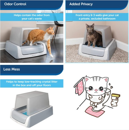 Privacy Hood W/ Best Odor Control & Low Tracking