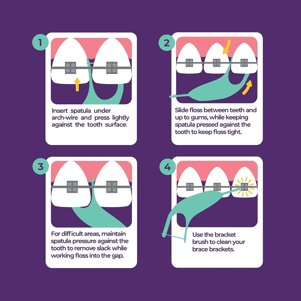 Platypus Orthodontic Flossers for Braces Ortho Picks for Adults & Kids Fits eBay
