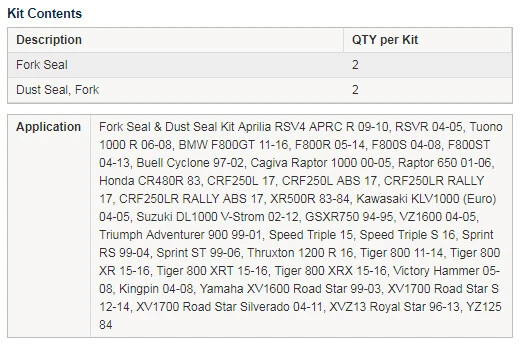 Kit de sello de aceite y limpiaparabrisas de horquilla Aprilia RSV4 APRC R 09-10 43x54 Foto 4 de 4