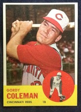 1963 Topps Baseball Cards 37