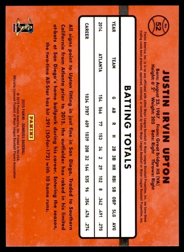 2015 Donruss Justin Upton Baseball Card San Diego Padres #52 - Image 2 of 2