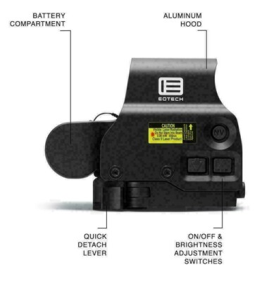 EOTech EXPS3-2 Holographic Weapon Sight for sale online | eBay