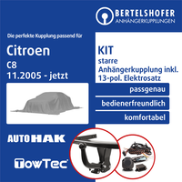 für Citroen C8 Typ Ea/Eb 11.2005-Jetzt AHK Starr +13Pol Spezifisch E-Satz ABE