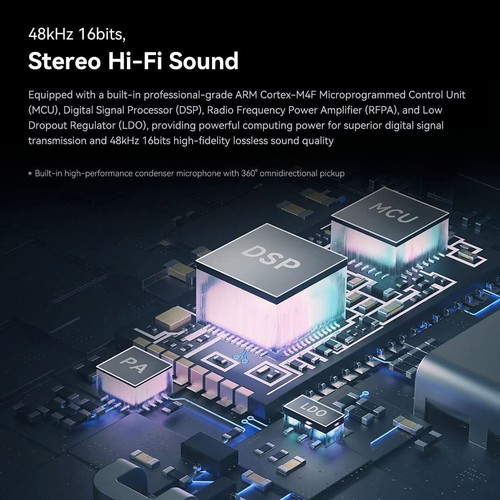 SmallRig Forevala W60 Dual-Channel Wireless Microphone System Black (2.4 GHz) - Zdjęcie 4 z 9