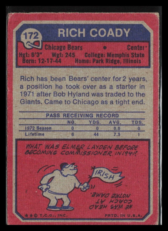 1973 Topps Rich Coady #172    RC - Image 2 of 2