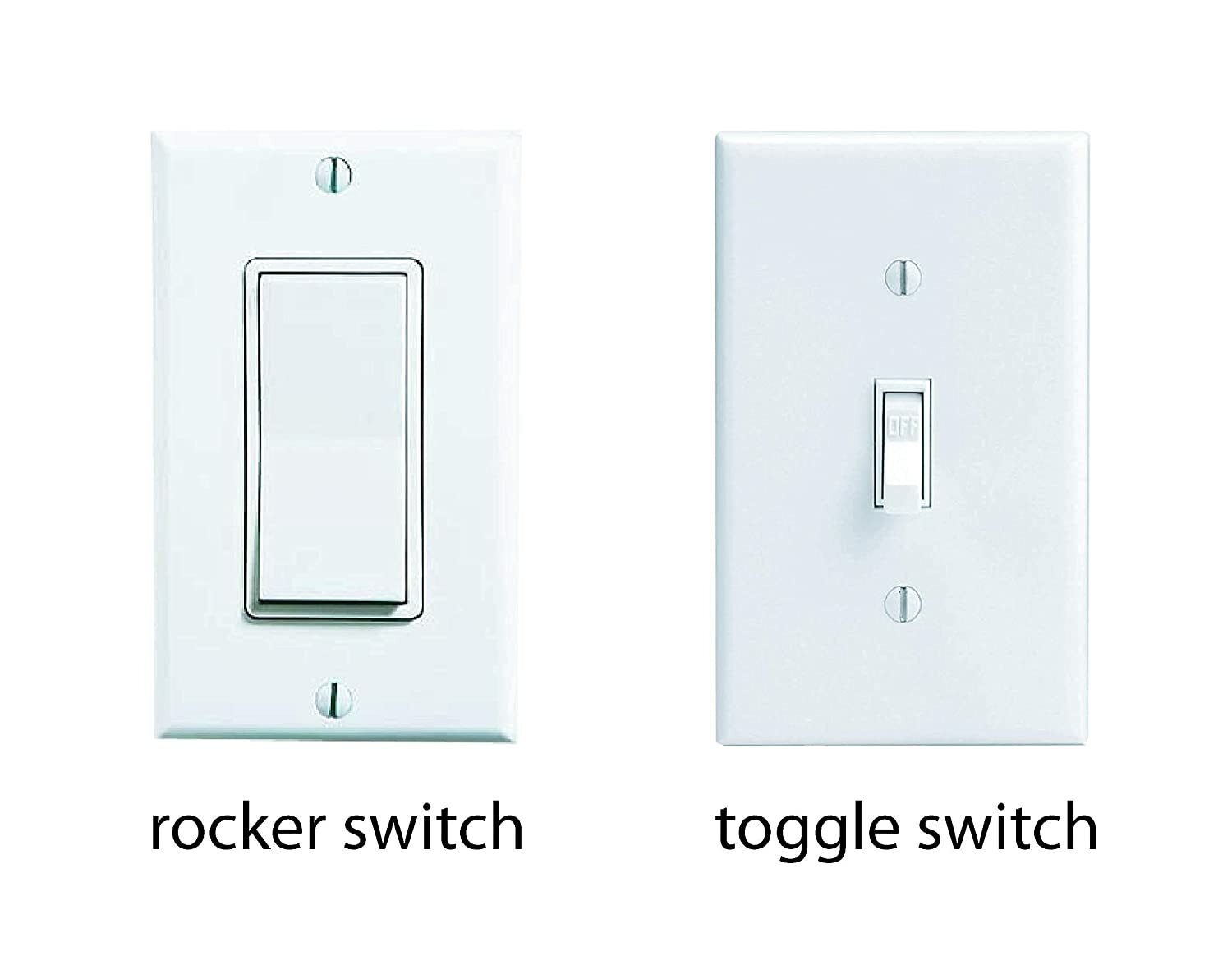 HomeStar Safety Light Switch Guard and Cover (Single Toggle Style) eBay