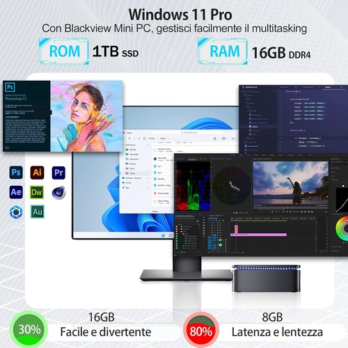 Blackview MP60 Mini PC Intel 12th 16GB 1TB/Max 2TB Windows 11 Pro Fino a 3,4 GHz - Foto 6 di 11