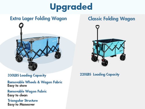 VILLEY Carrello Pieghevole Resistente 220L Esteso Pieghevole Utilità Carrelli - Foto 3 di 11