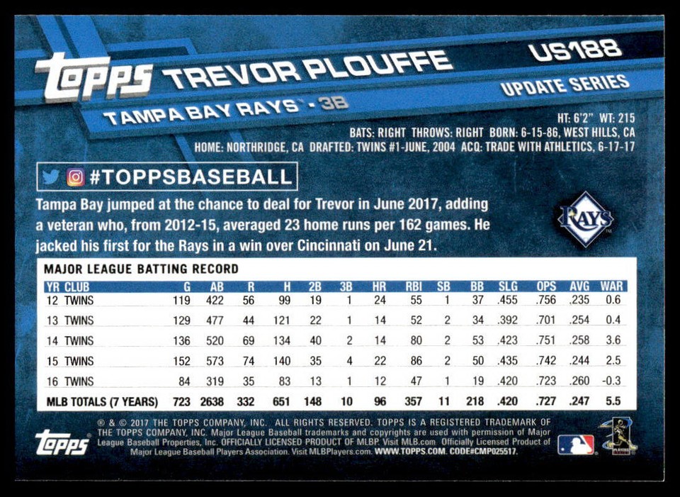 2017 Topps Update Trevor Plouffe US188 Baseball Card Tampa Bay Rays eBay
