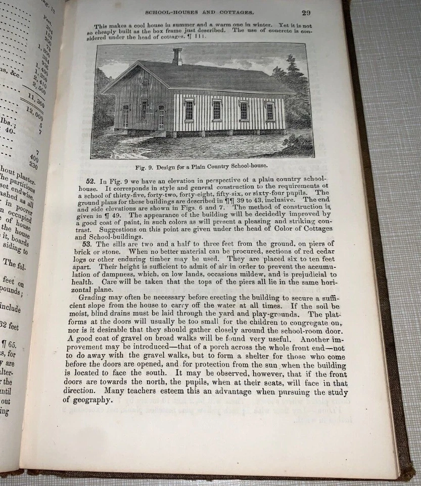 Manual Schoolhouses Cottages People South Civil War Reconstruction Florida 1868 - Image 4 of 4