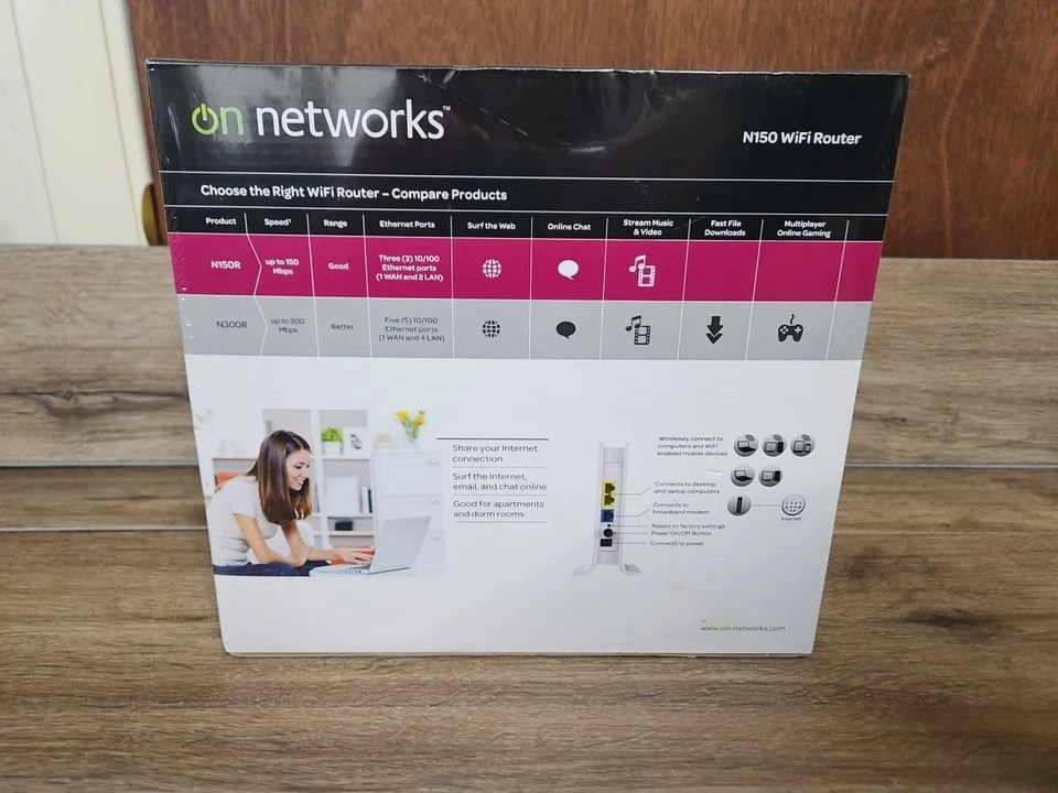 NEW Netgear Router - N150 WiFi Router On Networks SEALED Wireless Speed  - Image 3 of 4