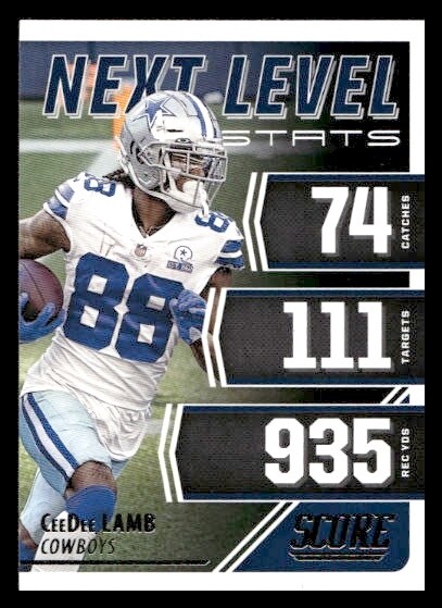 2021 Score #NL22 CeeDee Lamb Dallas Cowboys