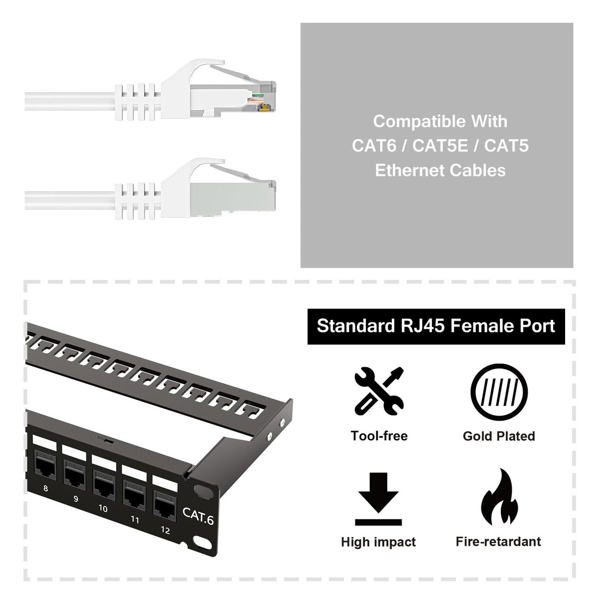 Buy ETS 24 Port CAT6 Pass Through Coupler Patch Panel With Back Bar, Compatible With Cat5, Cat5e - View #5