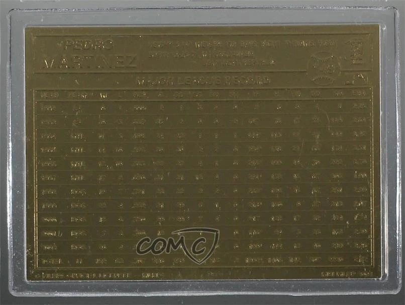 1995-2010 Danbury Mint 22K Gold Pedro Martinez #149 HOF - Image 2 of 2