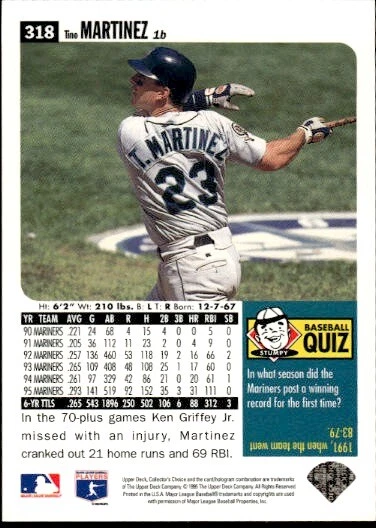 1996 Upper Deck Collector's Choice #318 Tino Martinez - Image 2 of 2