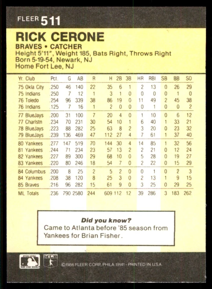 1986 Fleer Rick Cerone c Atlanta Braves #511 - Image 2 of 2