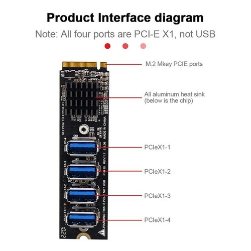 4 Port USB 3.0 Type C PCIe Expansion Card M.2 to PCIE Extender Riser Adapter - Photo 7/9